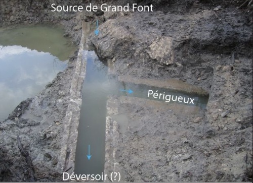 Jonction en fourche entre l’aqueduc de Grand Front et l’aqueduc de captage (Cl. W. Migeon, Inrap)